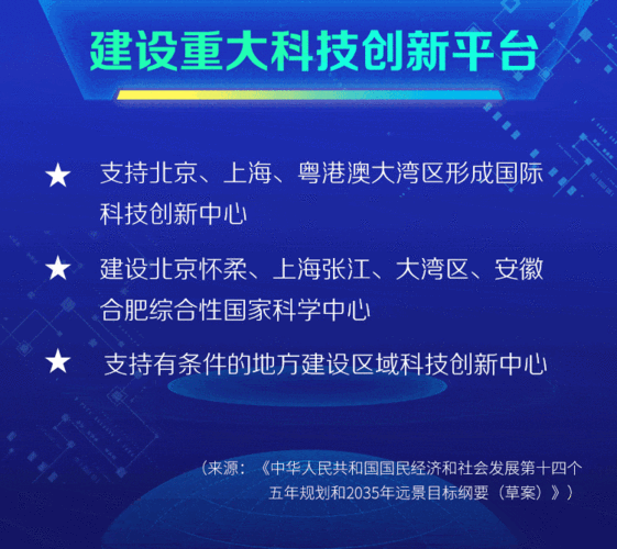 国企技术创新的国际竞争力