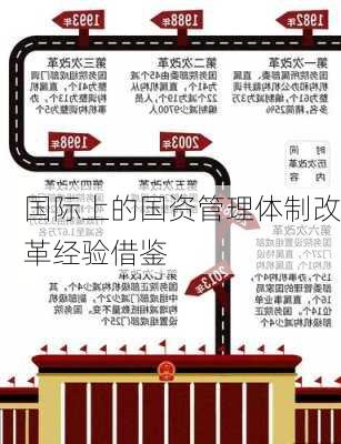国际上的国资管理体制改革经验借鉴