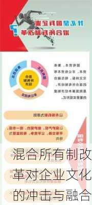 混合所有制改革对企业文化的冲击与融合