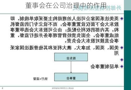 董事会在公司治理中的作用