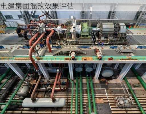 电建集团混改效果评估