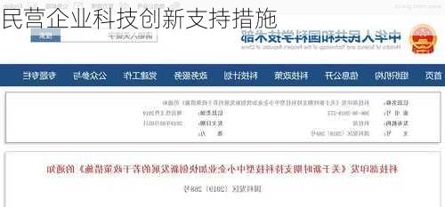 民营企业科技创新支持措施