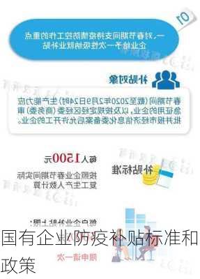 国有企业防疫补贴标准和政策