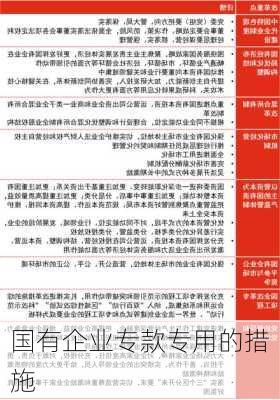 国有企业专款专用的措施