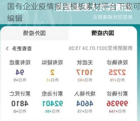 国有企业疫情报告模板素材平台下载可编辑