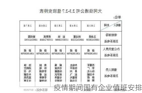 疫情期间国有企业值班安排