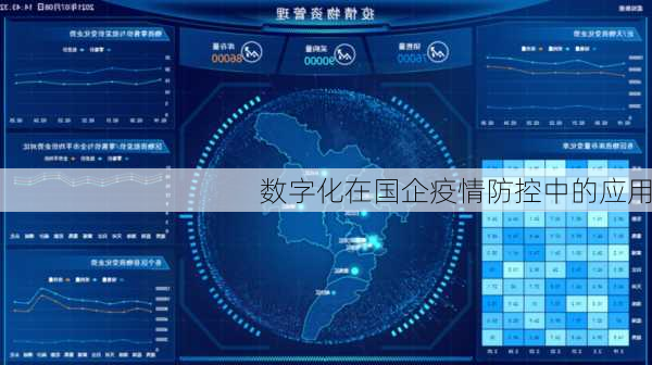 数字化在国企疫情防控中的应用