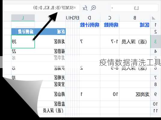 疫情数据清洗工具