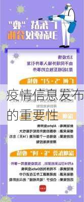 疫情信息发布的重要性