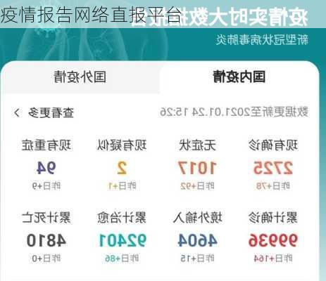 疫情报告网络直报平台