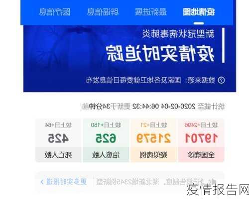 疫情报告网