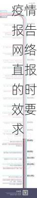 疫情报告网络直报的时效要求