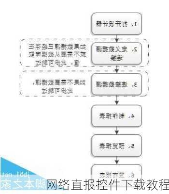 网络直报控件下载教程