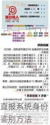 直报系统身份鉴别方法