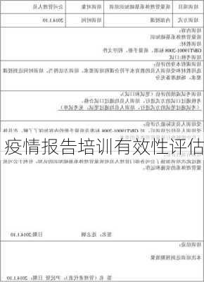 疫情报告培训有效性评估
