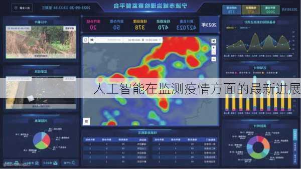 人工智能在监测疫情方面的最新进展