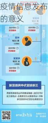 疫情信息发布的意义