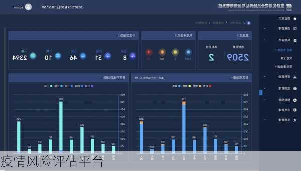 疫情风险评估平台