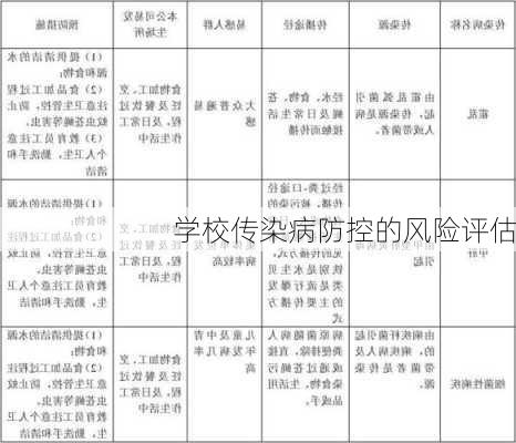 学校传染病防控的风险评估