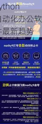 Python自动化办公软件最新趋势