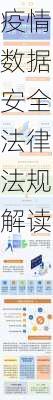 疫情数据安全法律法规解读