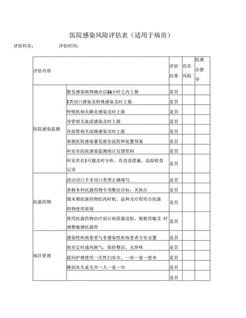 疫情风脸评估案例
