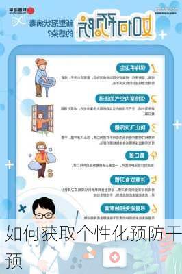 如何获取个性化预防干预