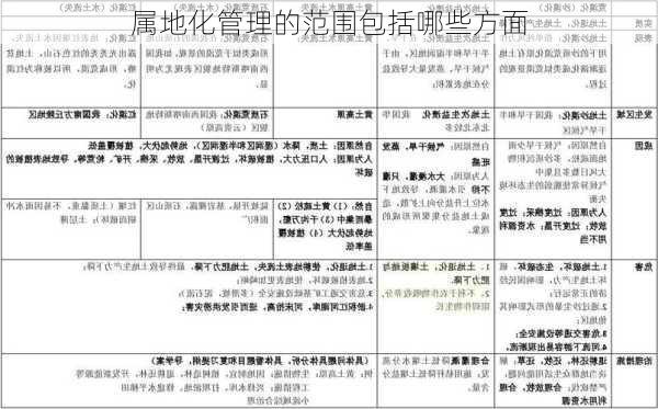 属地化管理的范围包括哪些方面