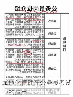 属地化管理在公务员考试中的应用