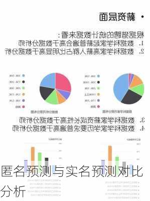 匿名预测与实名预测对比分析