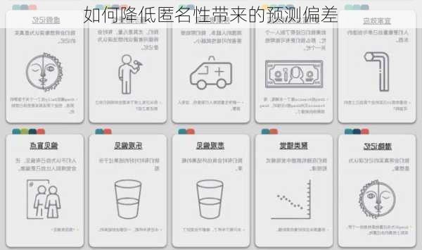 如何降低匿名性带来的预测偏差