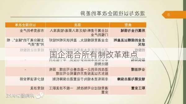 国企混合所有制改革难点
