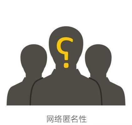 网络匿名性