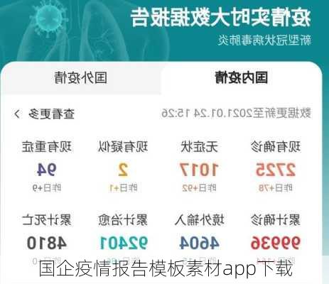 国企疫情报告模板素材app下载