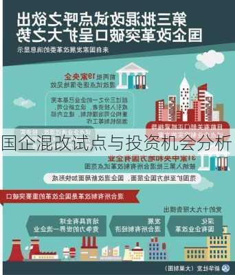 国企混改试点与投资机会分析