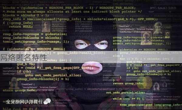 网络匿名特性