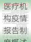 医疗机构疫情报告制度概述