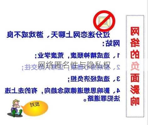 网络匿名性与隐私权
