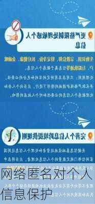 网络匿名对个人信息保护