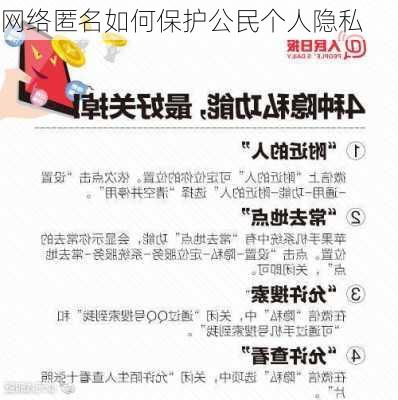 网络匿名如何保护公民个人隐私