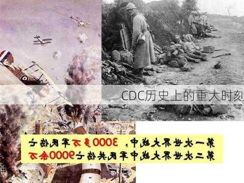 CDC历史上的重大时刻