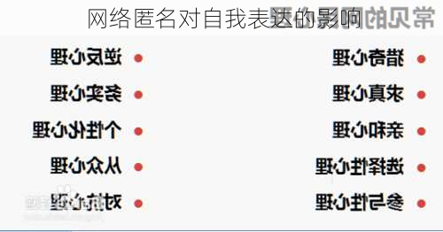网络匿名对自我表达的影响