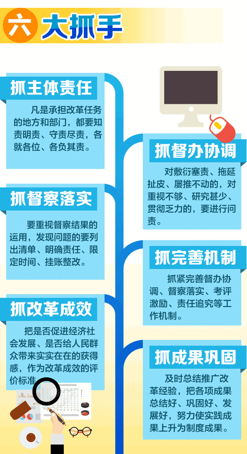 中石化混改的具体措施