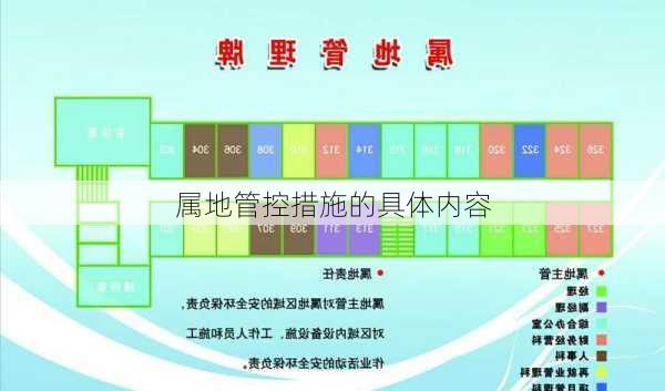 属地管控措施的具体内容