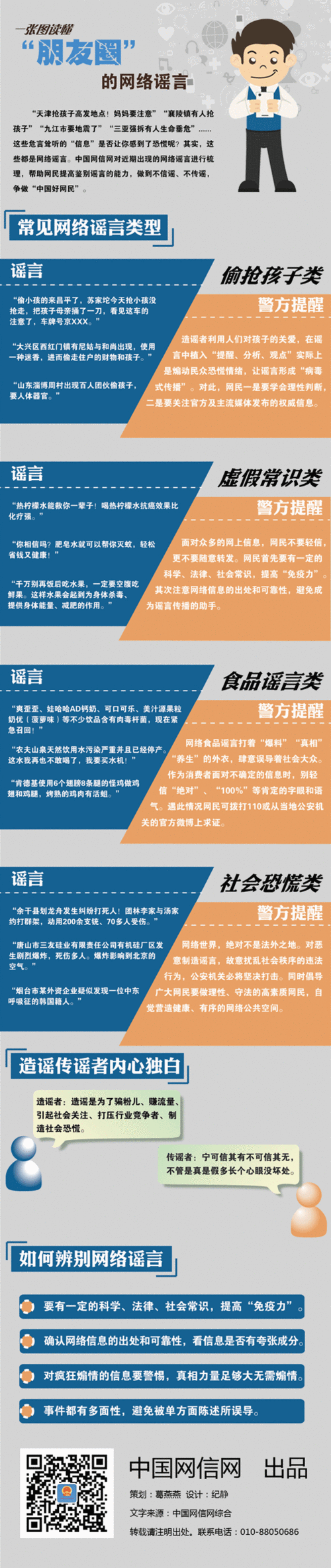 网络谣言常见类型及辨识方法