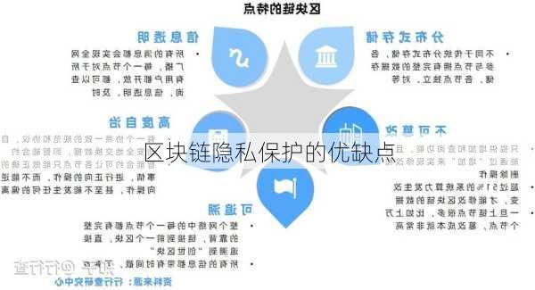 区块链隐私保护的优缺点