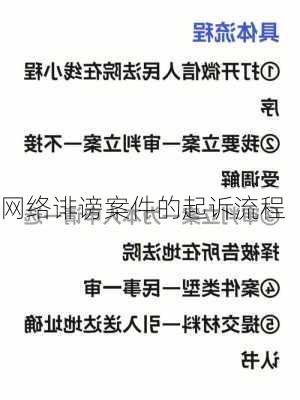 网络诽谤案件的起诉流程