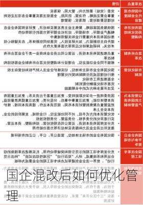 国企混改后如何优化管理