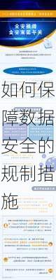 如何保障数据安全的规制措施