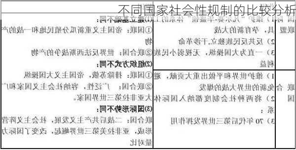不同国家社会性规制的比较分析
